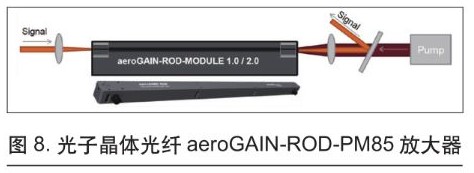 可用于微加工的超快光纖激光技術(shù)