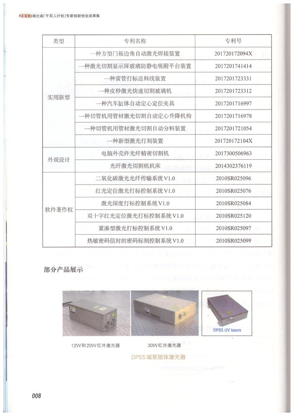 2017年湖北省千百人計(jì)劃專(zhuān)家創(chuàng)新創(chuàng)業(yè)成果集