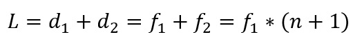 從系統(tǒng)長度的關(guān)系