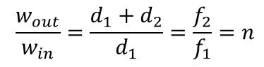 一正一負(fù)兩組透鏡設(shè)計(jì)方案的放大率計(jì)算公式