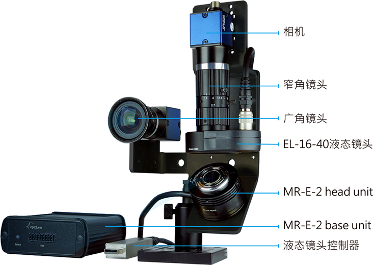 迷你型視角擴(kuò)張模塊