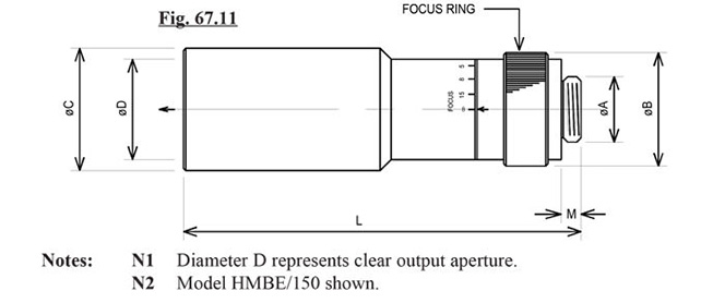 HMBE系列高功率二氧化碳擴(kuò)束鏡