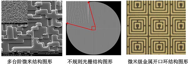 激光虛擬鍵盤